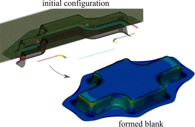 Sheet-forming simulation from initial configuration to formed blank